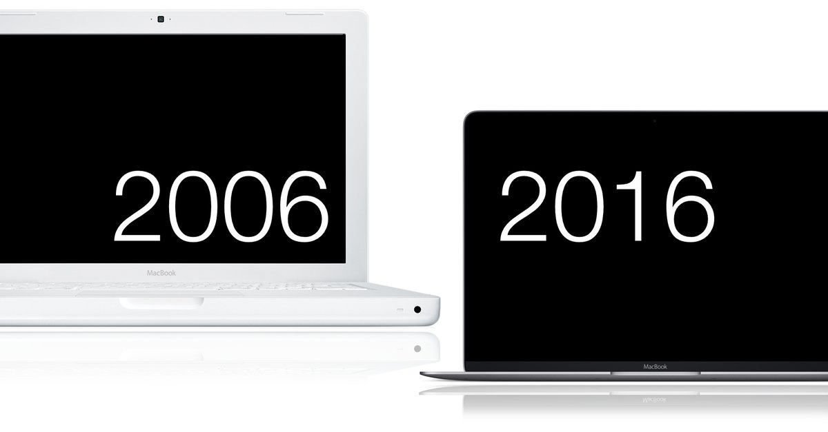 Die Geschichte des MacBook: 10 Jahre Innovation (Überblick)