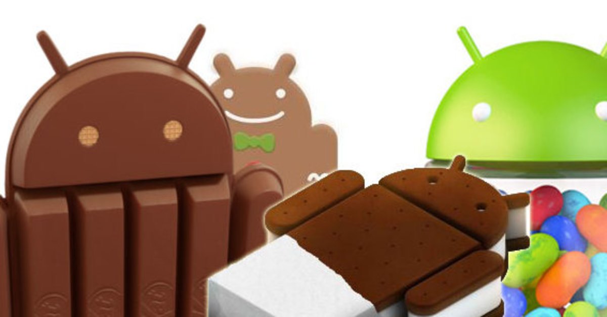 Welche Android-Version Ist Aktuell & Installiert?