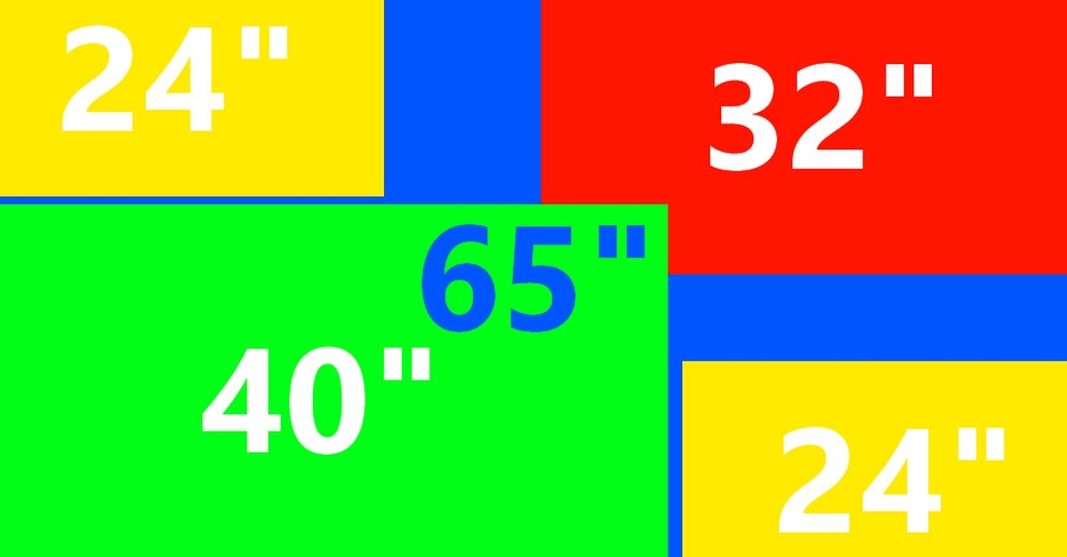 Fernsehergr e Zoll In Cm Bildschirmdiagonale Und Welche Ma e Der TV Hat