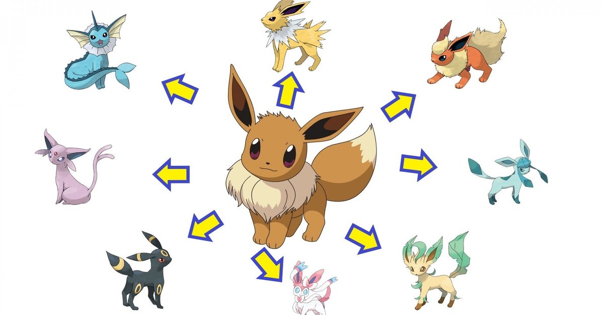 Pokemon Go Eevee Evolutions All 8 Names And Methods Free To Download Apk And Games Online